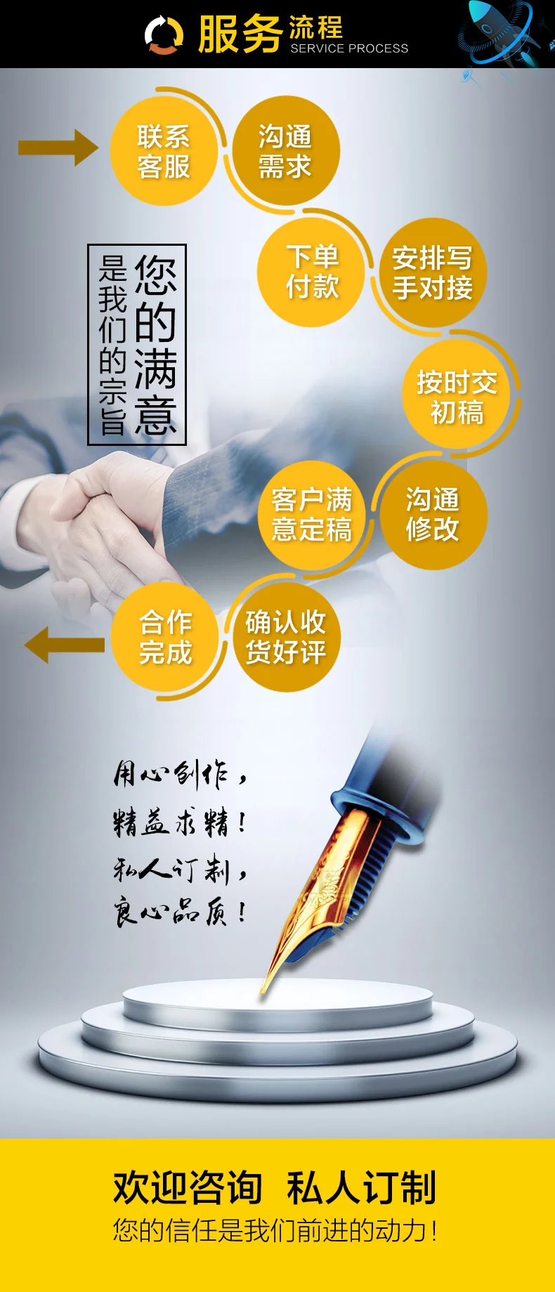 客户张先生头像